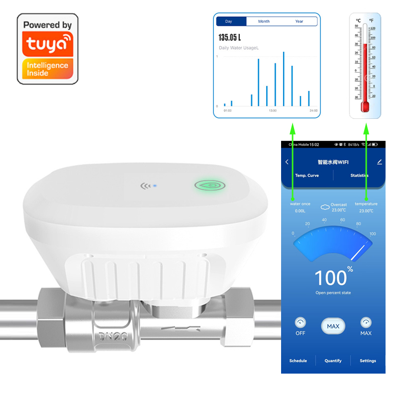 Home Assistant Tuya - วาล์ววัดอัตราการไหลของน้ำแบบสมาร์ท WiFi พร้อมหน้าจอแสดงอุณหภูมิและตัวตั้งเวลา ควบคุมผ่านแอป Smart Life