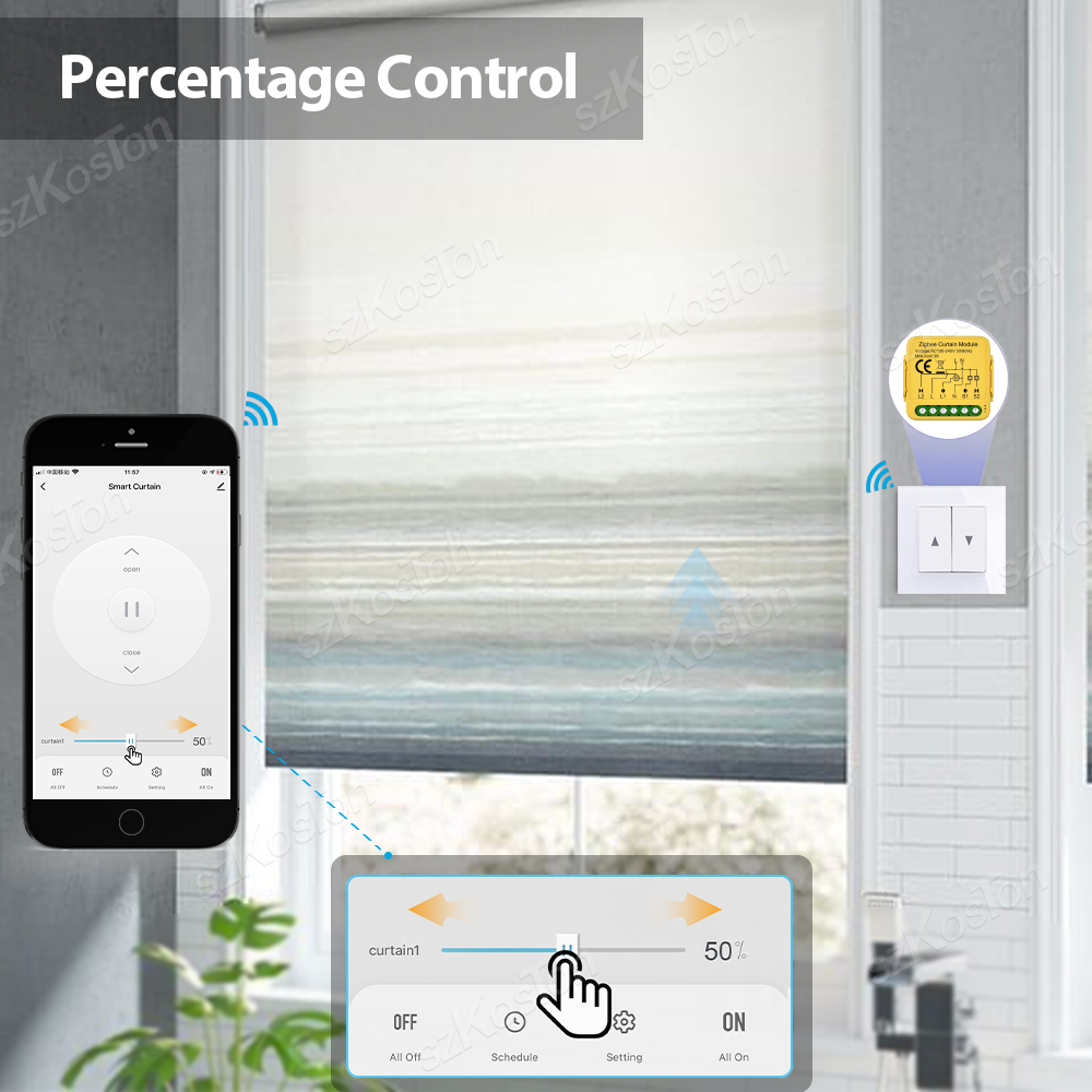 Tuya WiFi Zigbee3.0 สมาร์ทผ้าม - Tuya 4 Channel บทวิจารณ์และราคา